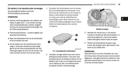 2021 Jeep Wrangler Bedienungsanleitung | Niederländisch
