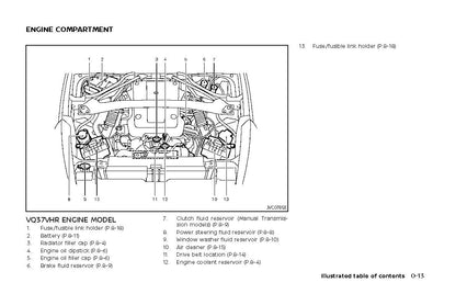 2020 Nissan 370Z Bedienungsanleitung | Englisch
