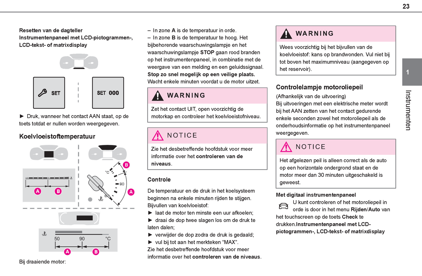 2021-2024 Toyota Proace City/Proace City Verso/Proace City Electric/Proace City Verso Electric Owner's Manual | Dutch