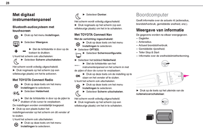 2021-2024 Toyota Proace City/Proace City Verso/Proace City Electric/Proace City Verso Electric Owner's Manual | Dutch