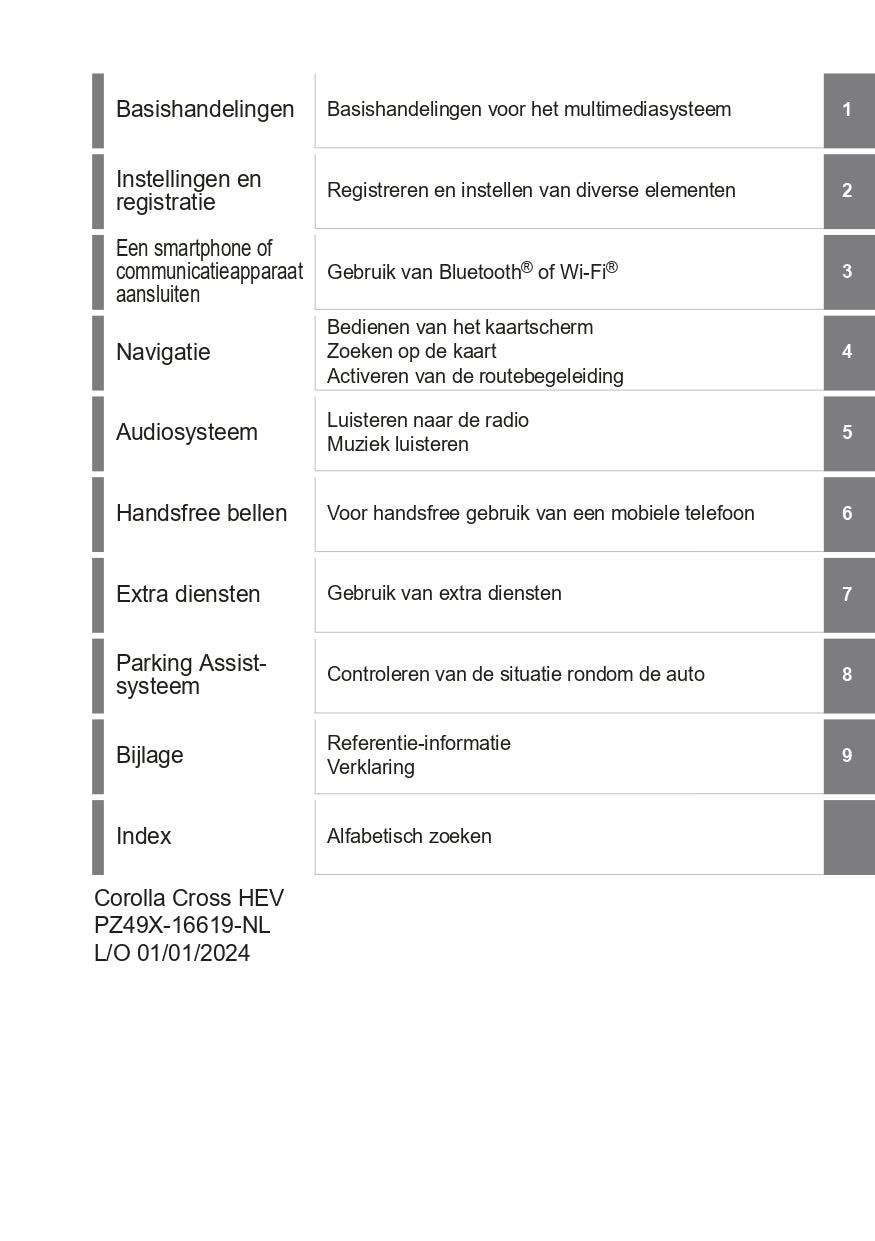 2024 Toyota Corolla Cross Infotainment Manual | Dutch
