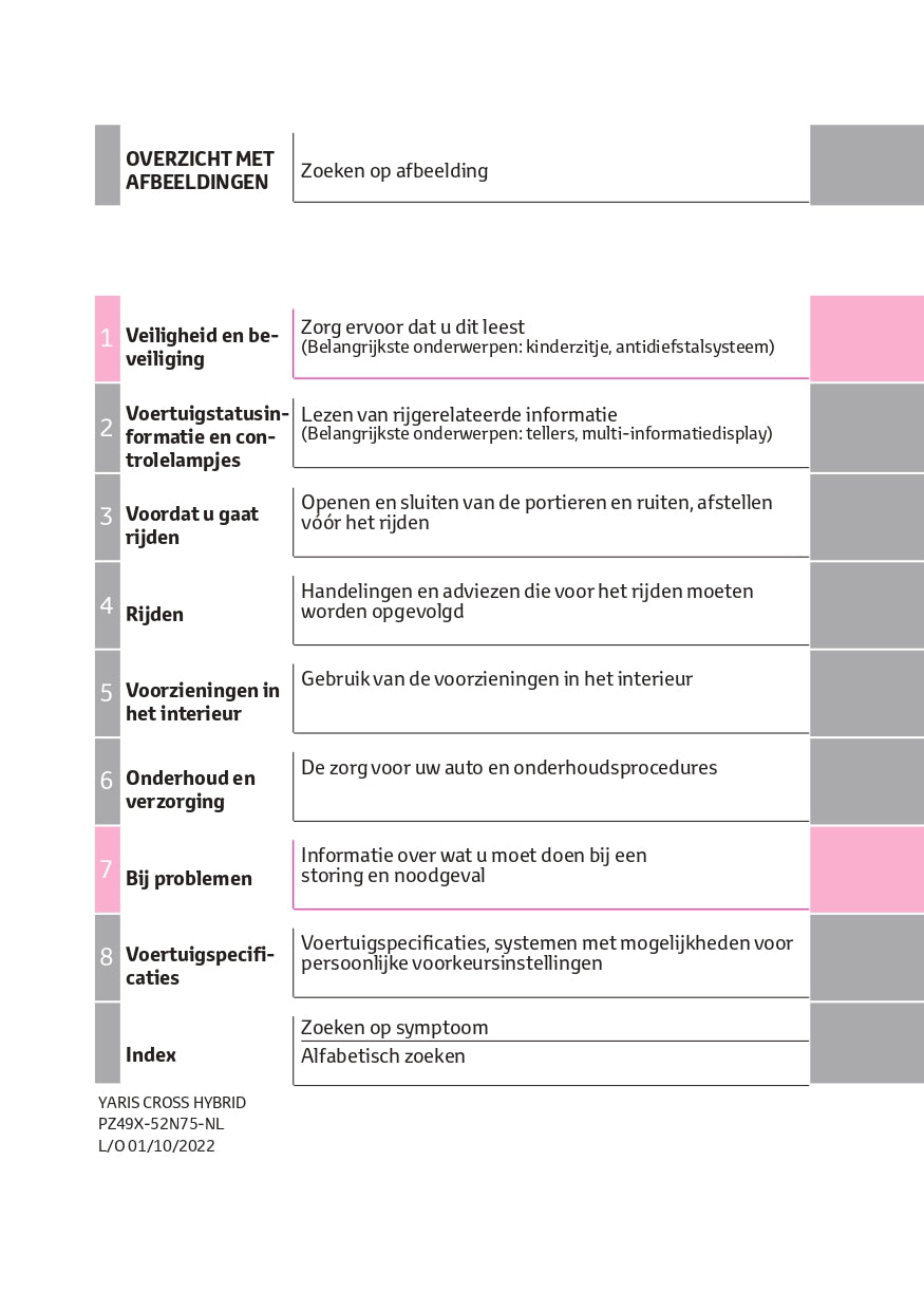 2022-2023 Toyota Yaris Cross Hybrid Owner's Manual | Dutch