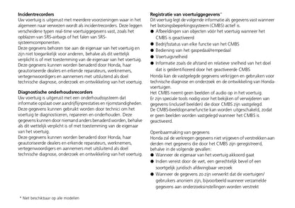 2023 Honda Jazz e:HEV Owner's Manual | Dutch