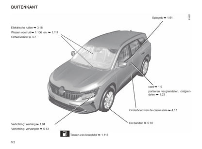 2023 Renault Espace E-Tech Hybrid Bedienungsanleitung | Niederländisch