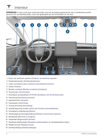 2024 Tesla Model 3 Owner's Manual | Dutch