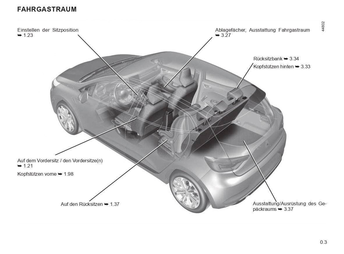 2022-2024 Renault Clio Manuel du propriétaire | Allemand