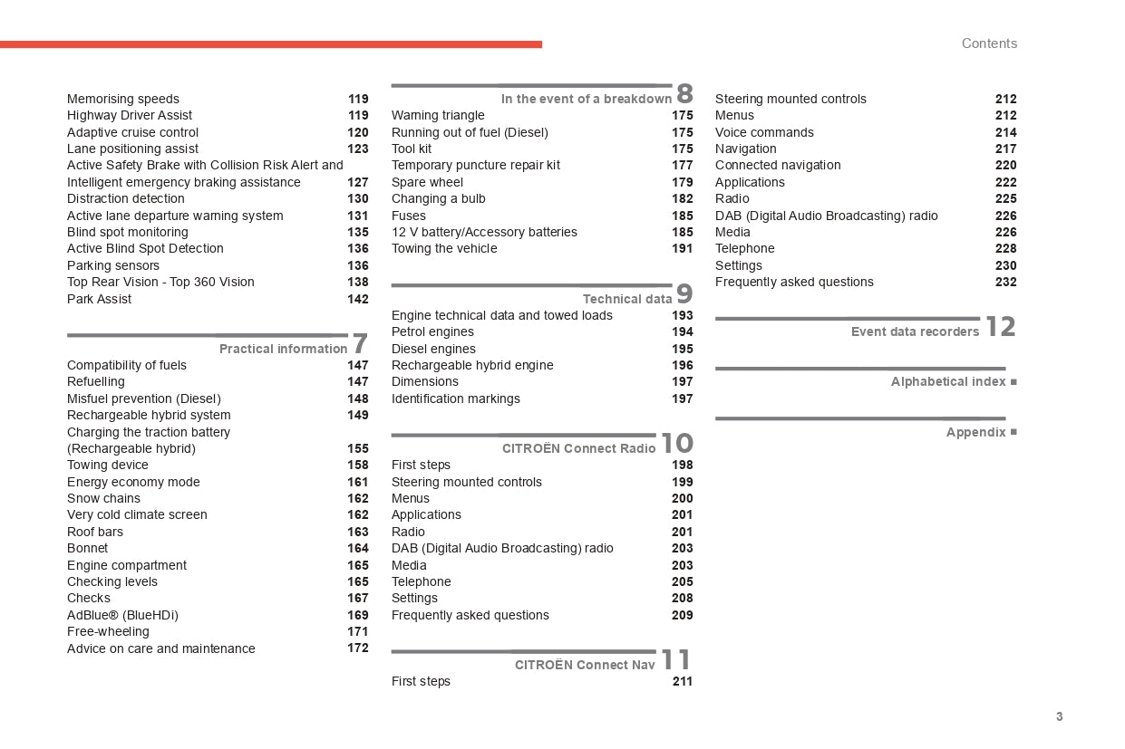 2022-2024 Citroën C5 Aircross Owner's Manual | English