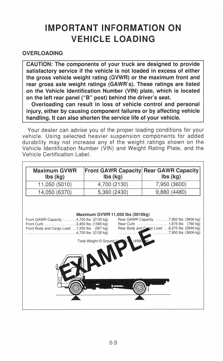 2000 Isuzu NPR Gas Gebruikershandleiding | Engels