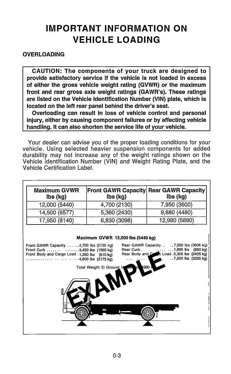 2001 Isuzu NPR / NQR Diesel Owner's Manual | English