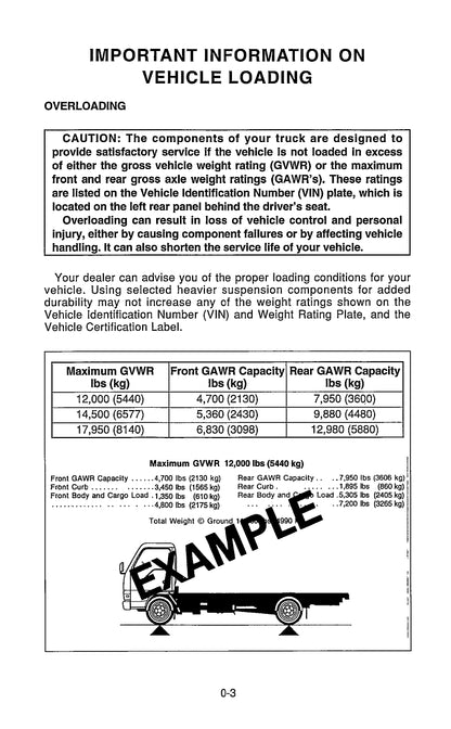 2001 Isuzu NPR / NQR Diesel Owner's Manual | English