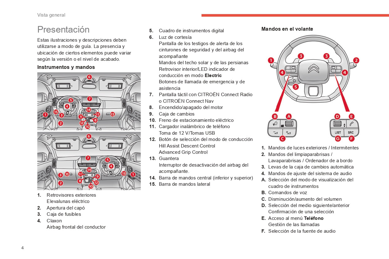 2022-2024 Citroën C5 Aircross Owner's Manual | Spanish