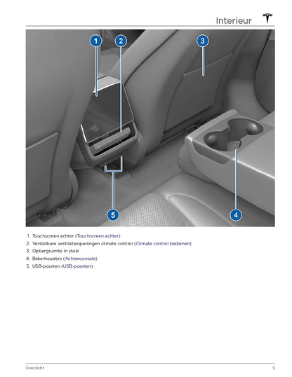 2024 Tesla Model 3 Owner's Manual | Dutch