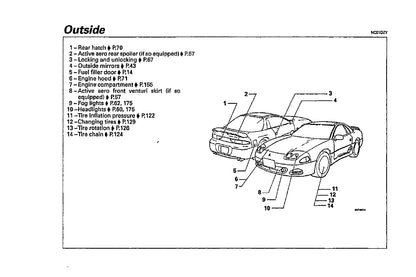 1997 Mitsubishi 3000GT Bedienungsanleitung | Englisch