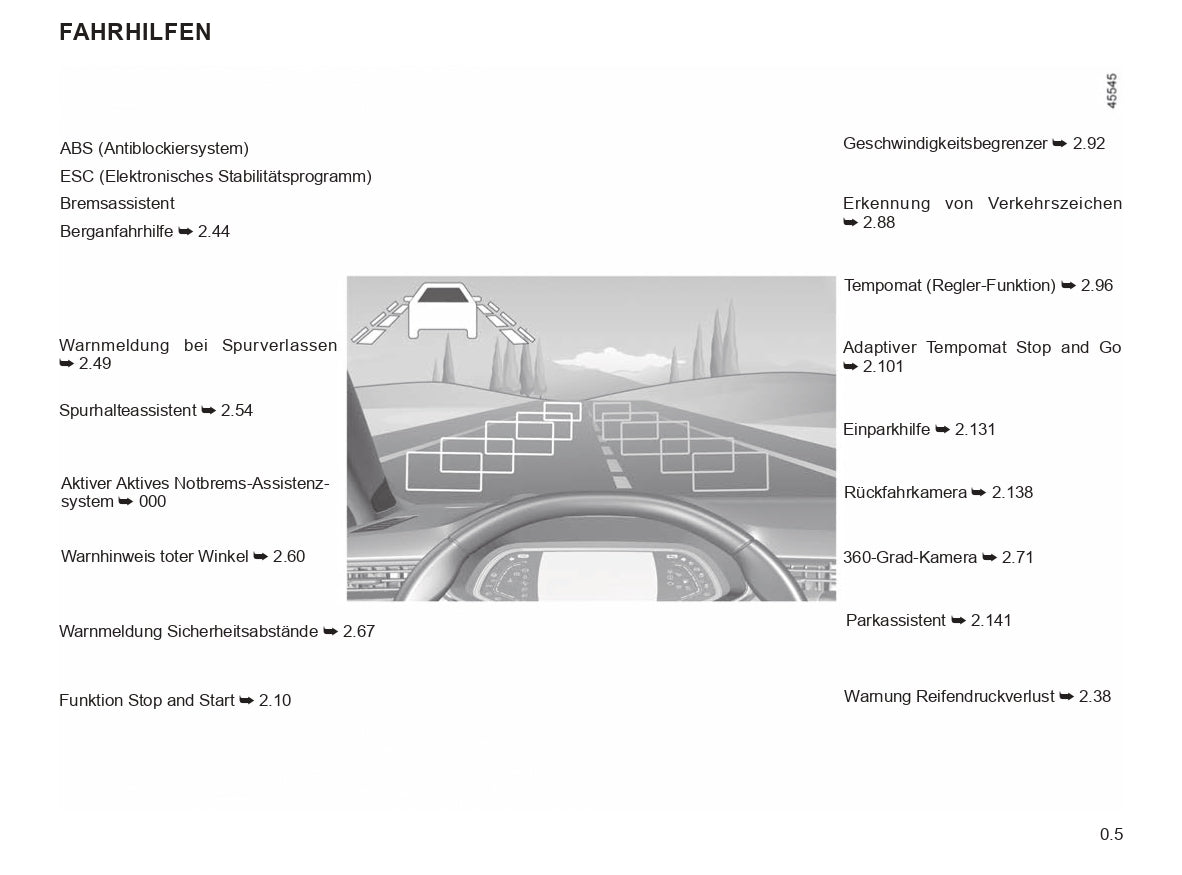 2022-2024 Renault Clio Manuel du propriétaire | Allemand