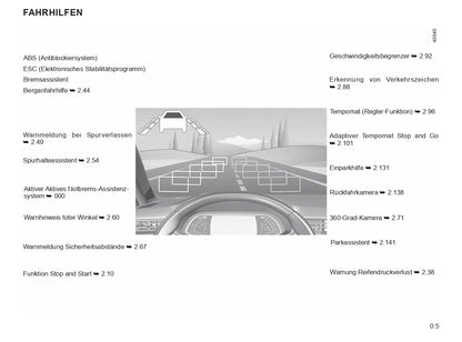 2022-2024 Renault Clio Bedienungsanleitung | Deutsch