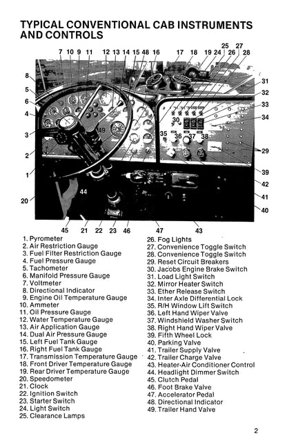 1977 Peterbilt 282/289/300/348/352/352H/353/359/387 Owner's Manual | English