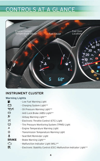 2010 Chrysler Sebring Convertible Gebruikershandleiding | Engels