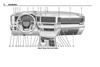 2023 Chevrolet Silverado 1500 Gebruikershandleiding | Engels