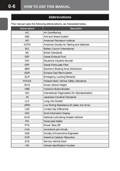 2015 Isuzu N Series Owner's Manual | English