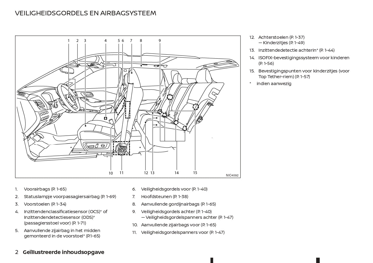 2022-2023 Nissan Qashqai e-Power Gebruikershandleiding | Nederlands