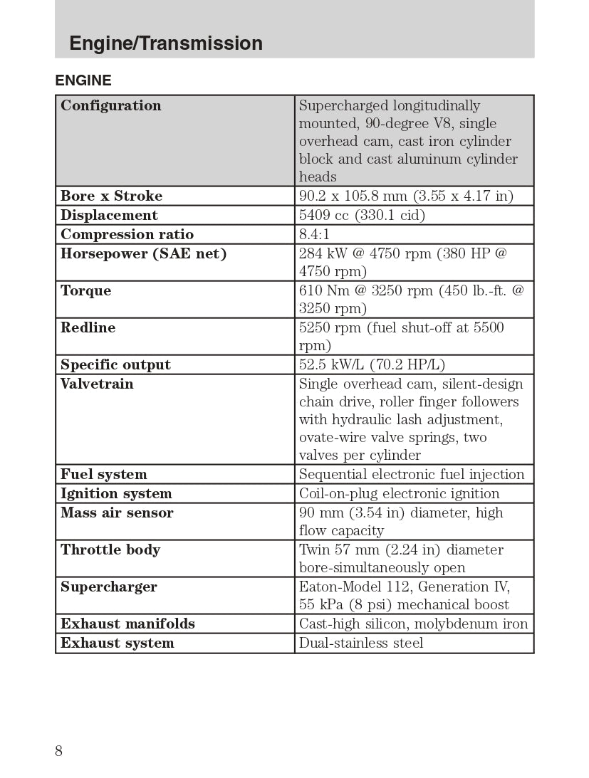 2004 Ford SVT F-150 Owner's Manual | English