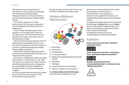 2024 Citroën C5 Aircross Owner's Manual | German
