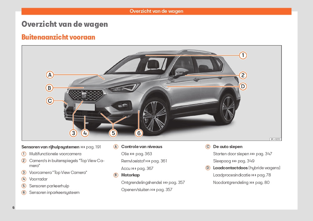 2023 Week 48 Seat Tarraco Gebruikershandleiding | Nederlands