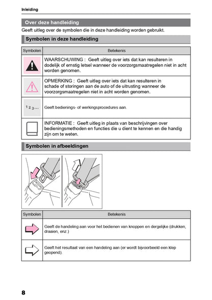 2022 Toyota bZ4X Infotainment Manual | Dutch