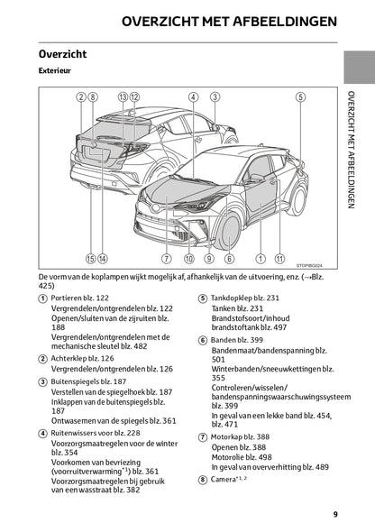 2023 Toyota C-HR Hybrid Gebruikershandleiding | Nederlands