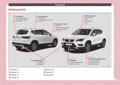 2018 Seat Ateca Bedienungsanleitung | Niederländisch