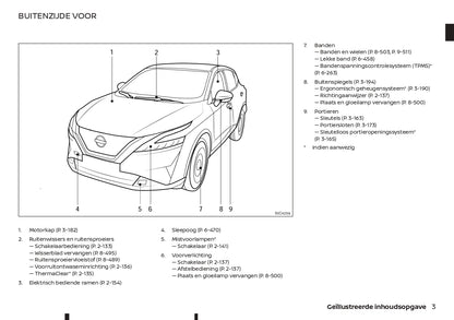 2022-2023 Nissan Qashqai e-Power Gebruikershandleiding | Nederlands