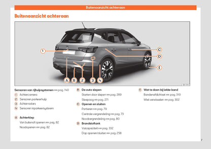 2023 Seat Arona Manuel du propriétaire | Néerlandais