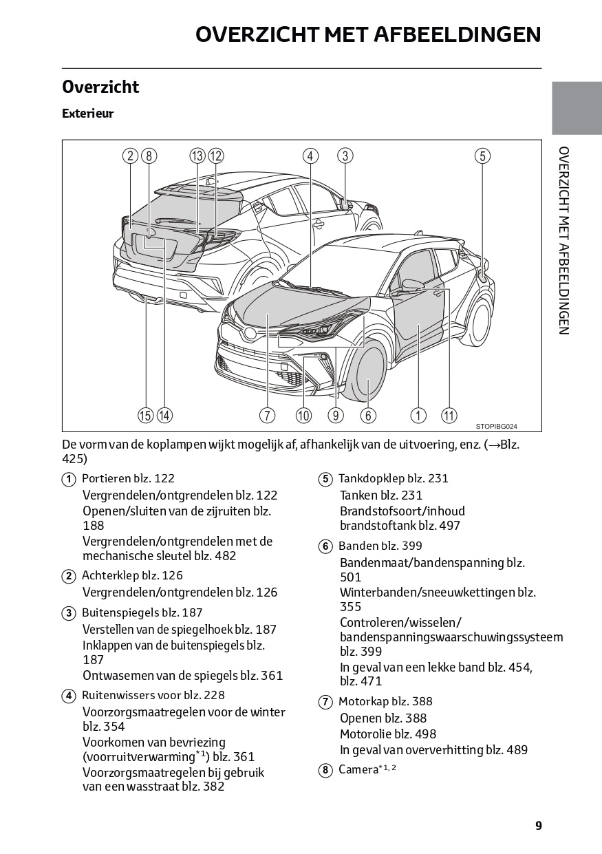 2021 Toyota RAV4 Hybrid Gebruikershandleiding | Nederlands
