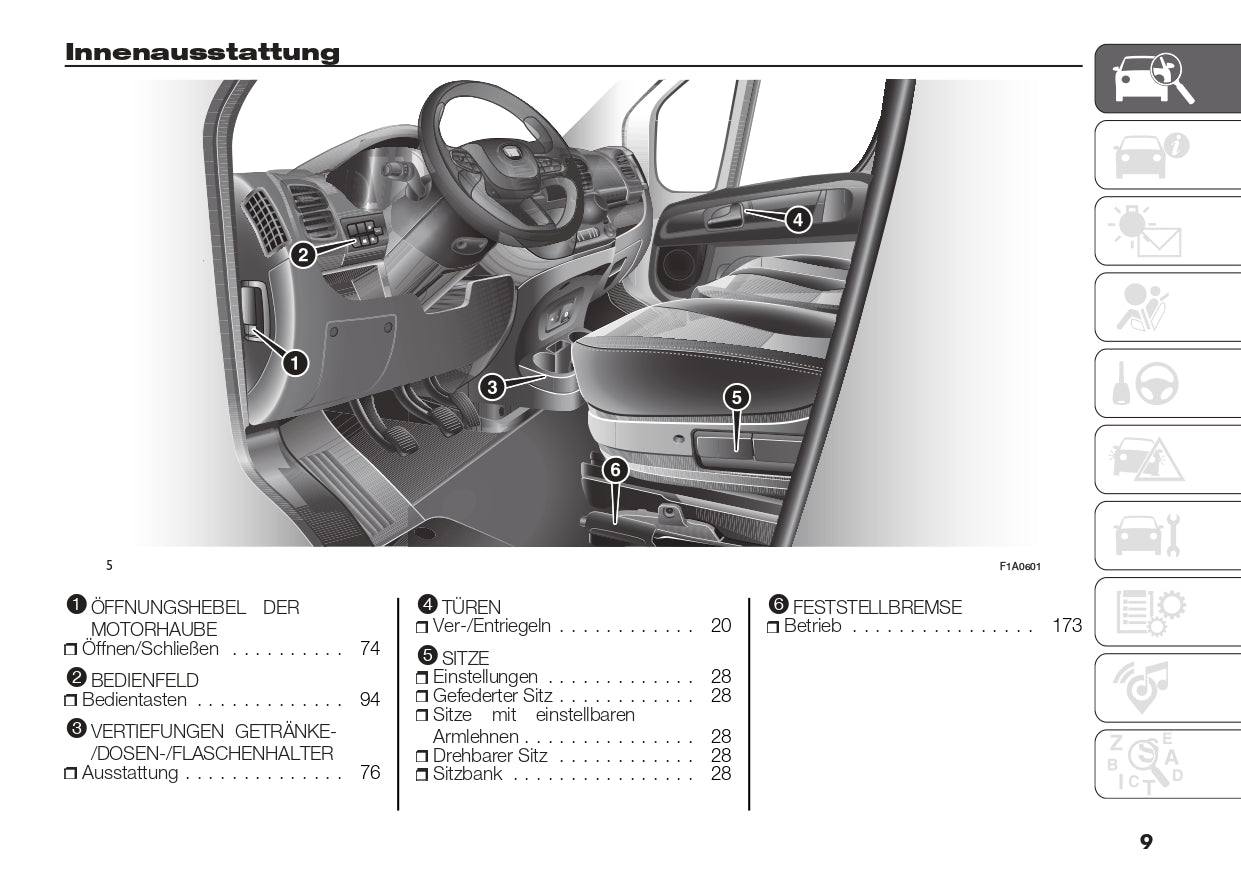 2022 Fiat Ducato Owner's Manual | German