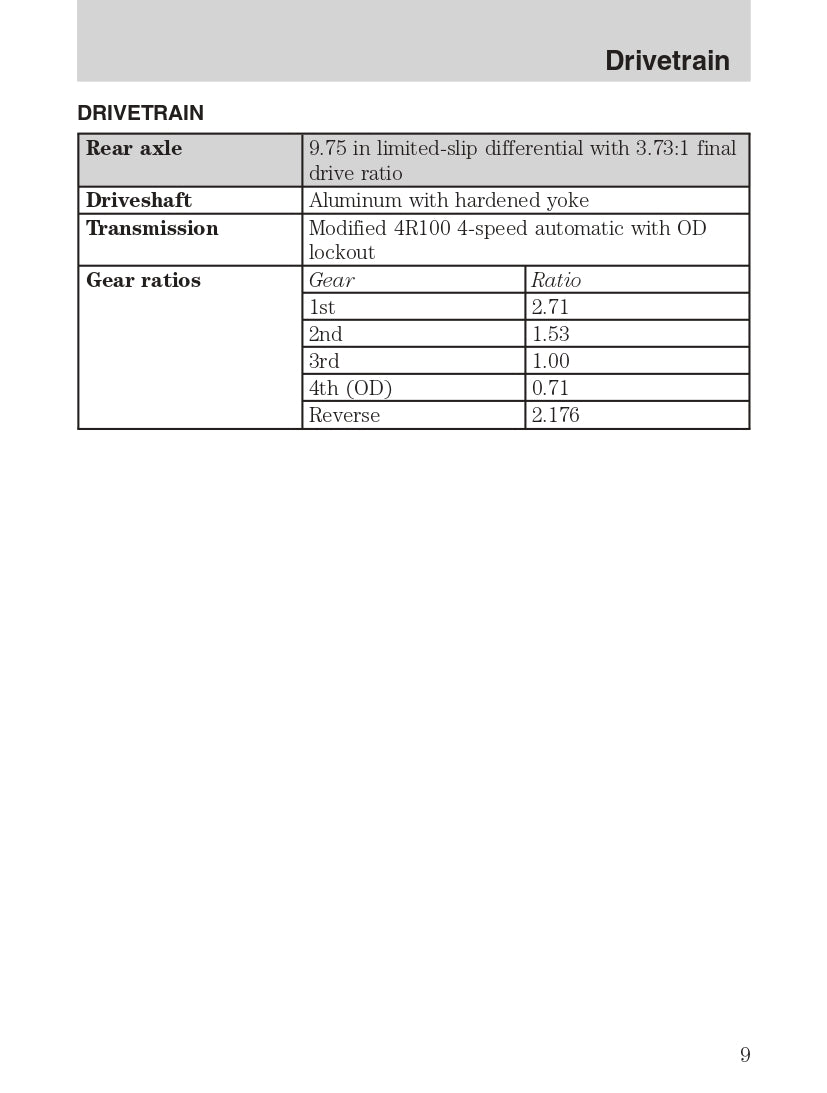 2004 Ford SVT F-150 Owner's Manual | English