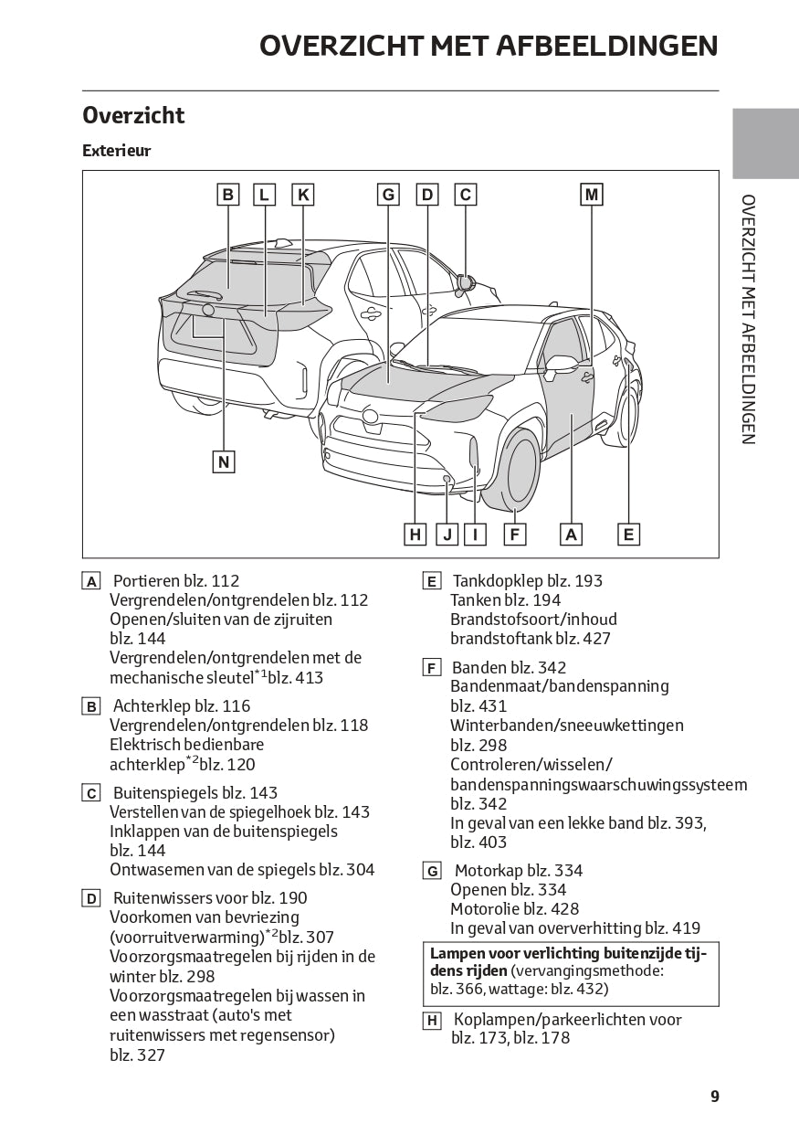 2022-2023 Toyota Yaris Cross Hybrid Manuel du propriétaire | Néerlandais