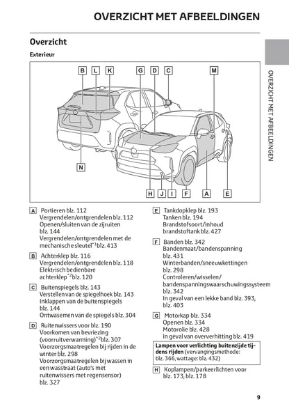 2022-2023 Toyota Yaris Cross Hybrid Owner's Manual | Dutch