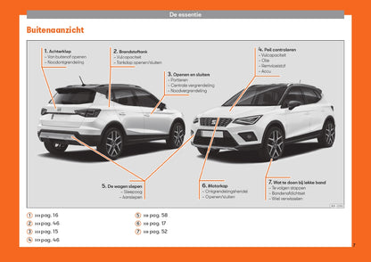 2019 Seat Arona Gebruikershandleiding | Nederlands