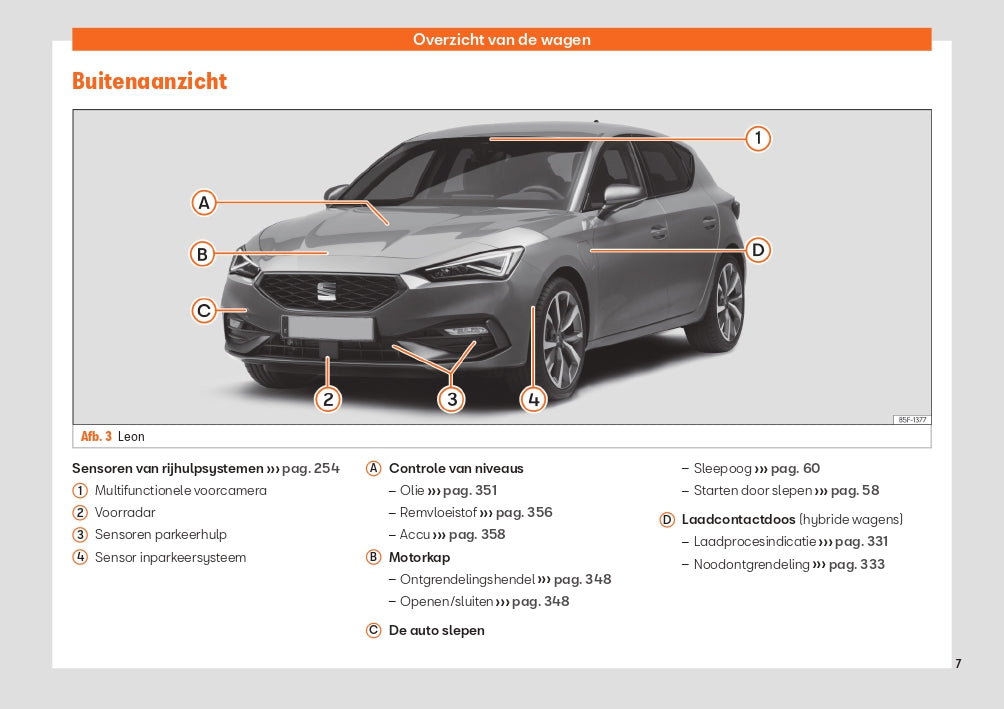 2022 Seat Leon Gebruikershandleiding | Nederlands – Car Manuals