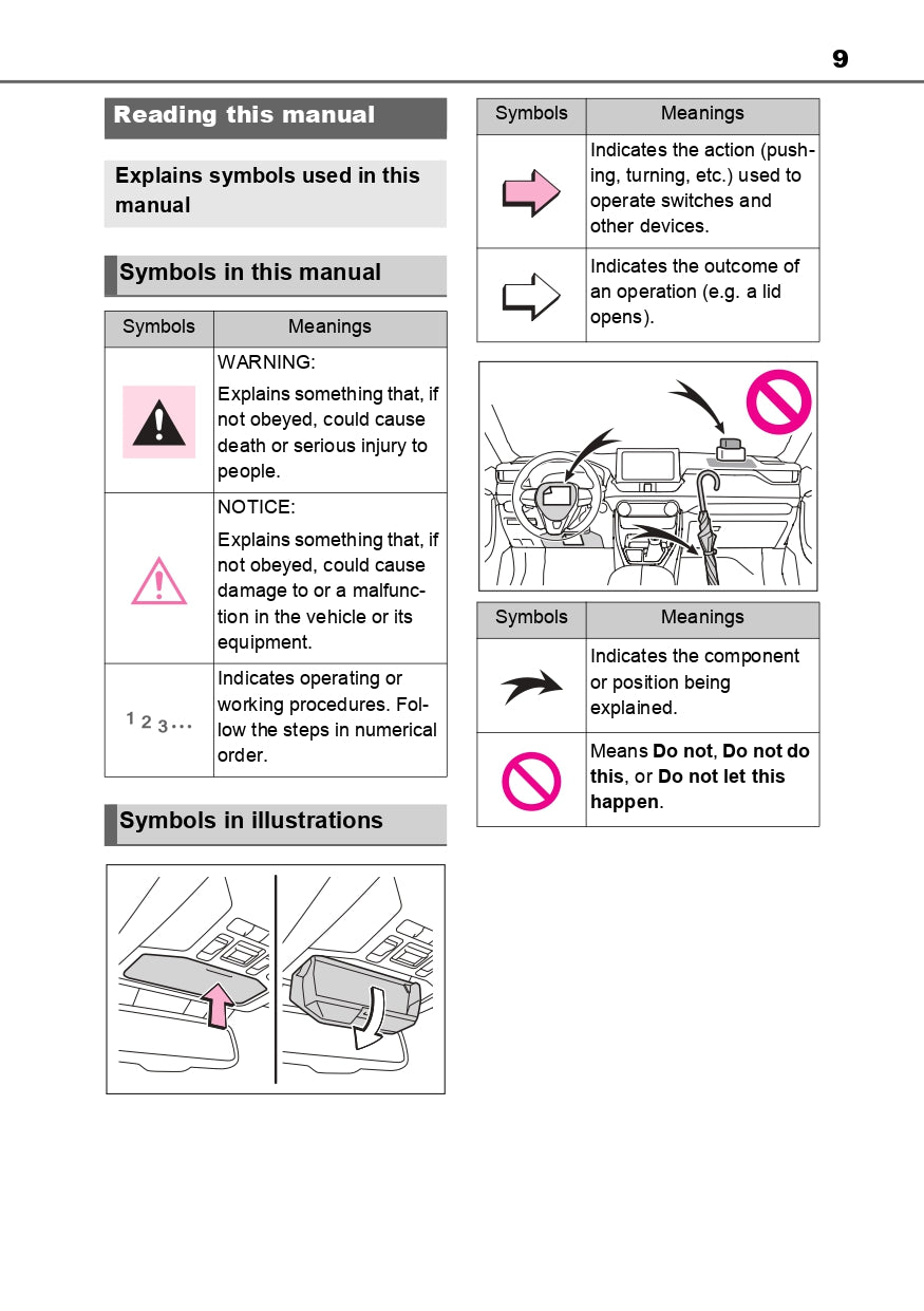 2018 Toyota Yaris GRMN Owner's Manual | English