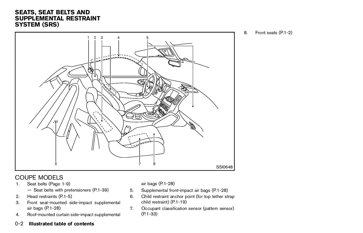2012 Nissan 370Z Gebruikershandleiding | Engels
