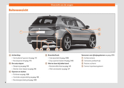 2021 Seat Tarraco Owner's Manual | Dutch