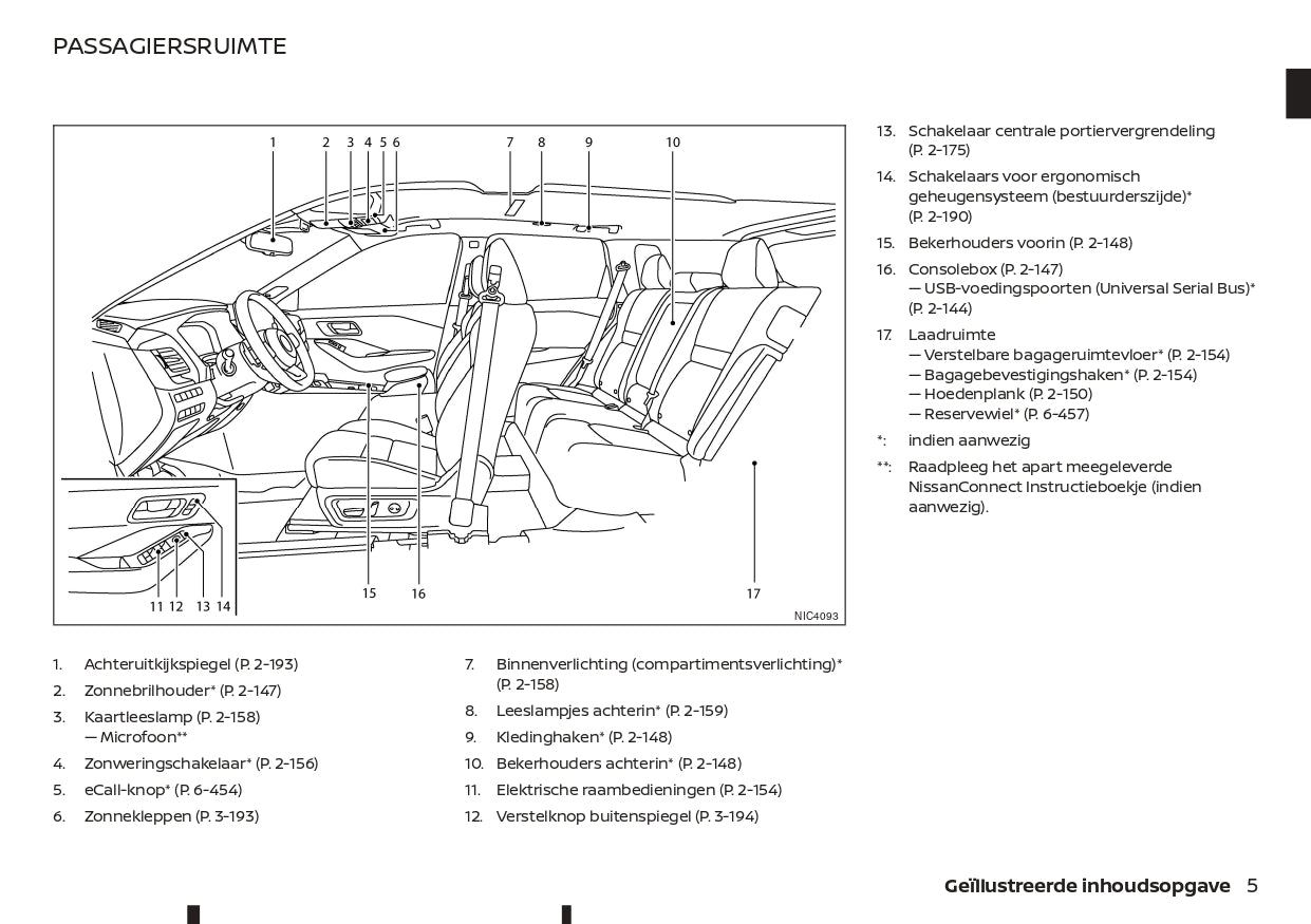 2022-2023 Nissan Qashqai e-Power Gebruikershandleiding | Nederlands