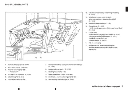 2022-2023 Nissan Qashqai e-Power Gebruikershandleiding | Nederlands