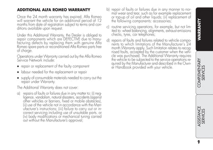 Alfa Romeo 4C Warranty And Services 2015 | English