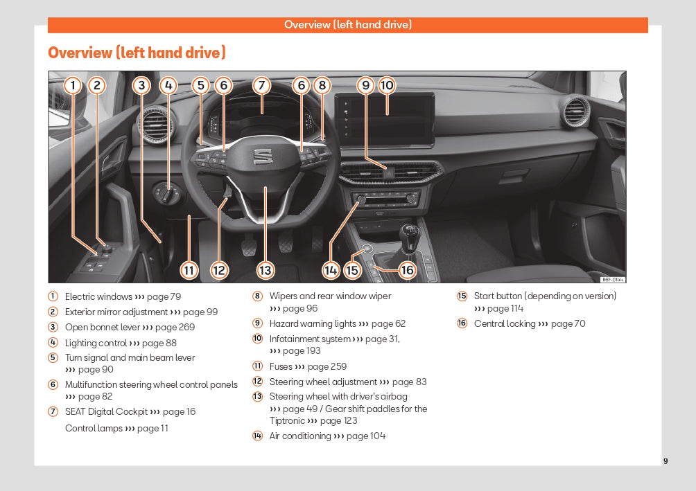 2023 Seat Arona Manuel du propriétaire | Anglais