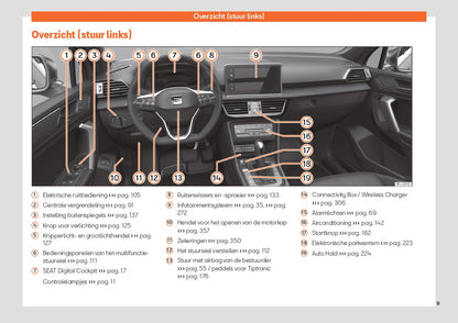 2023 Week 48 Seat Tarraco Gebruikershandleiding | Nederlands