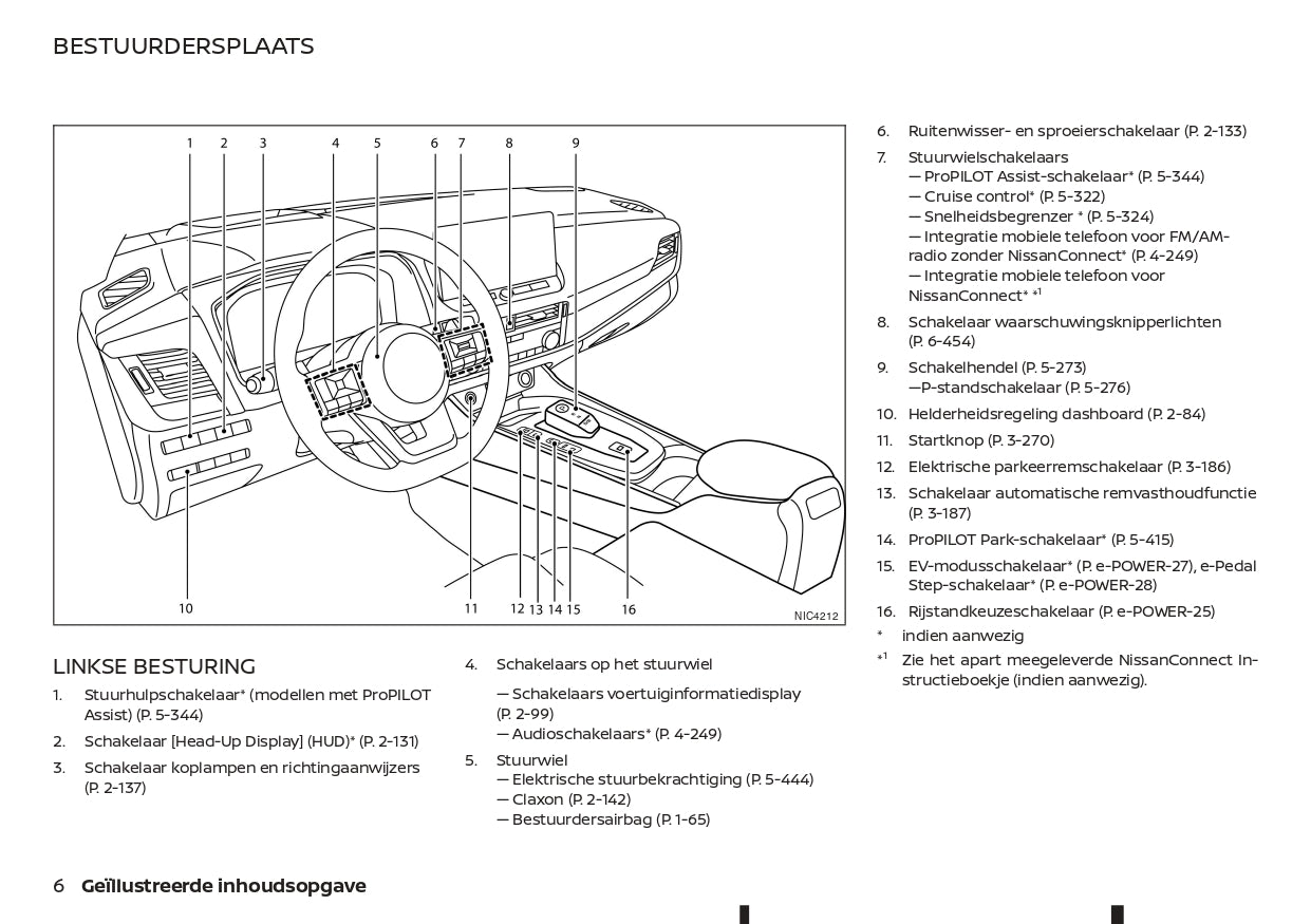 2022-2023 Nissan Qashqai e-Power Gebruikershandleiding | Nederlands