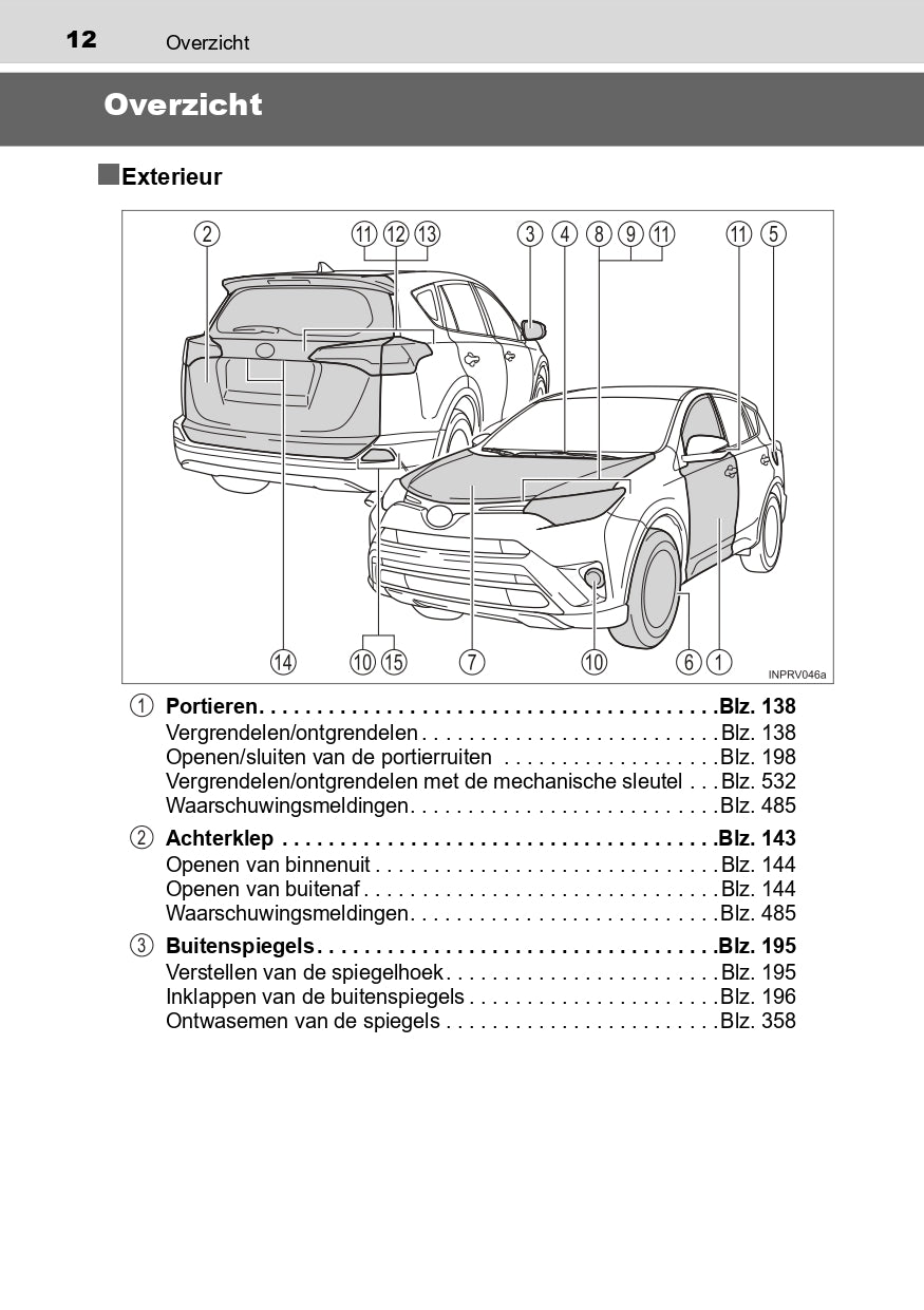 2016-2017 Toyota RAV4 Hybrid Gebruikershandleiding | Nederlands