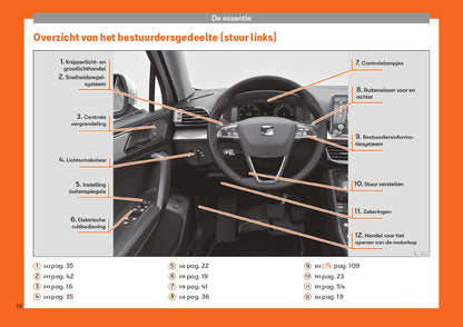 2019 Seat Tarraco Gebruikershandleiding | Nederlands